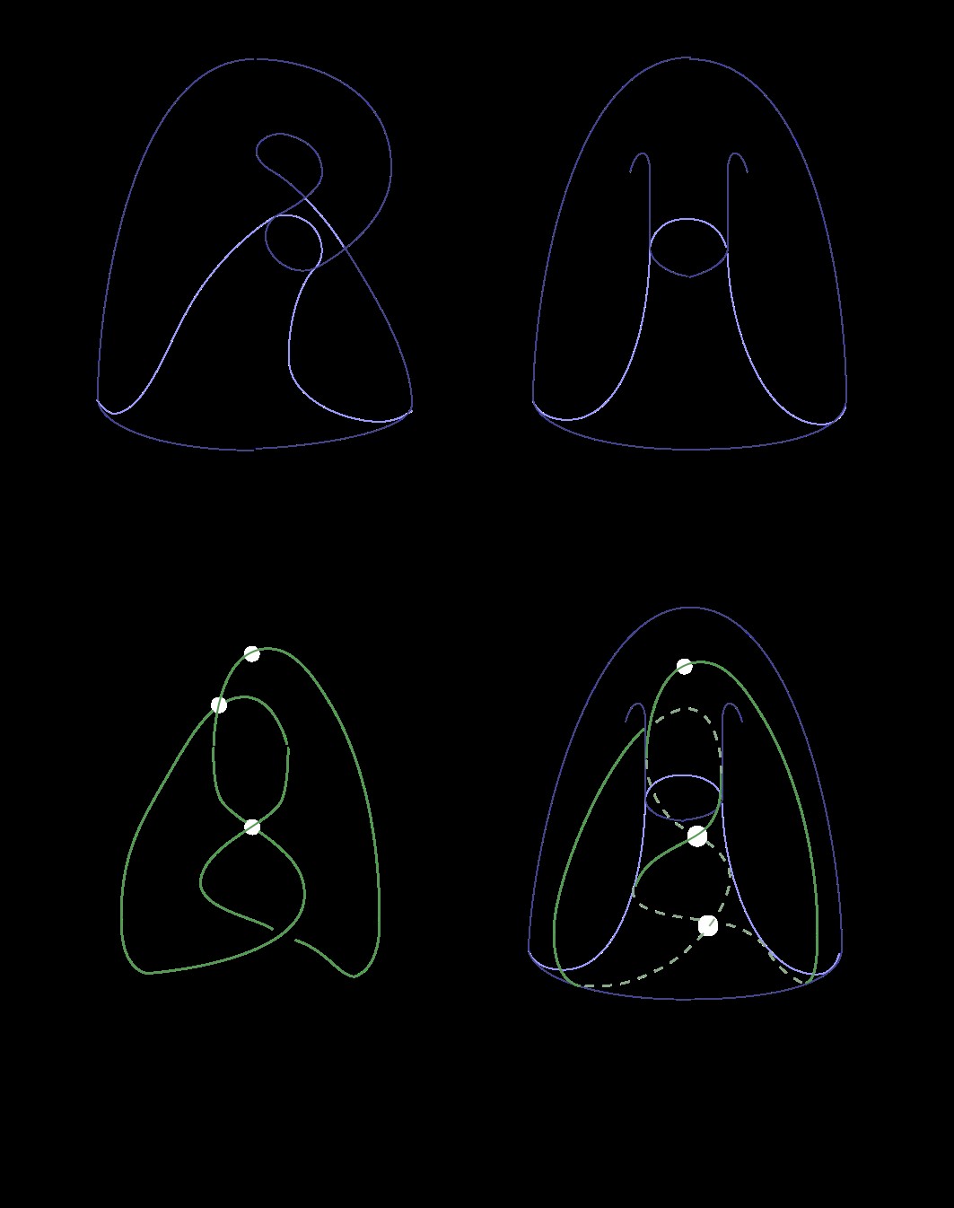 Drawings of Klein bottle